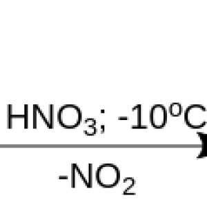 Benzaldehyde distillation